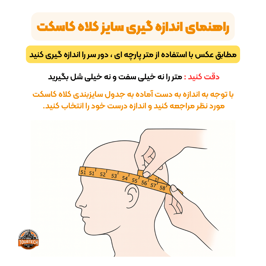 راهنمای اندازه گیری